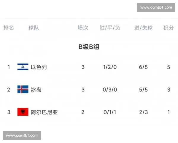 冰岛对阵斯洛伐克比分揭晓赛事走势全面解析关键进球与战术亮点深度解读